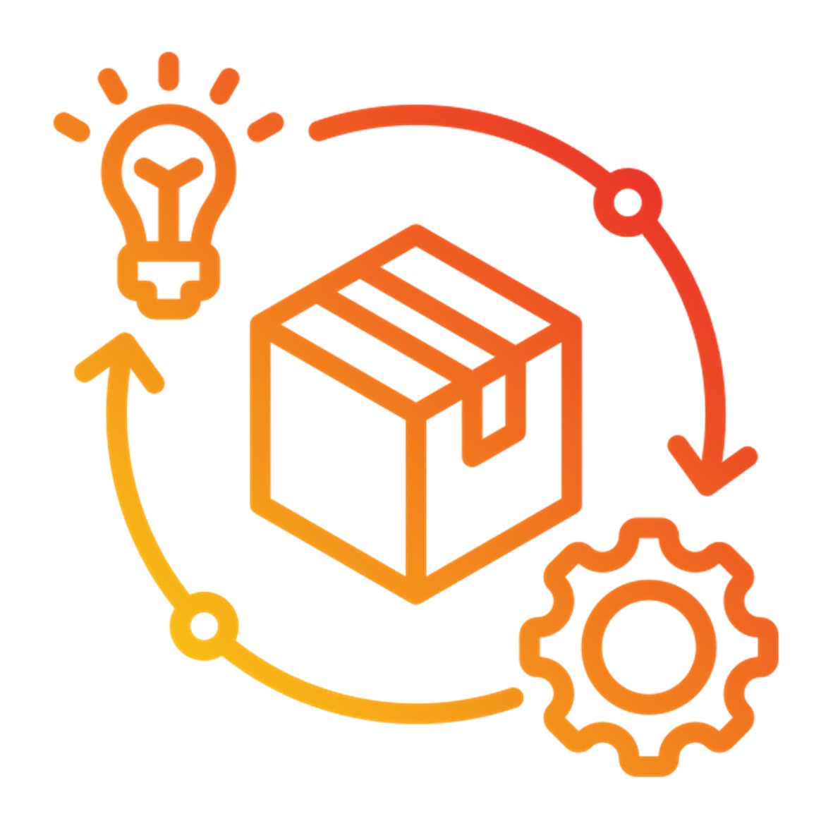 Custom Product Development